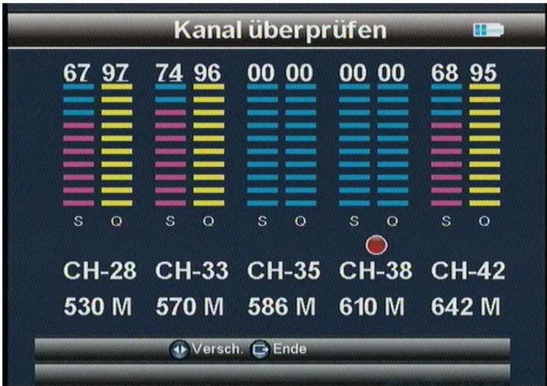 Clarke-tech CT IT-09T - Kanal überprüfen - 2