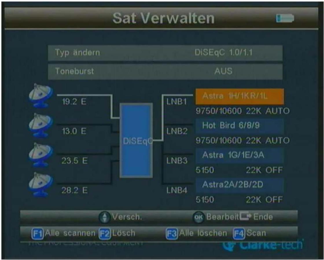 Clarke-tech CT IT-EU 09 Combo - Typ ändern - 2