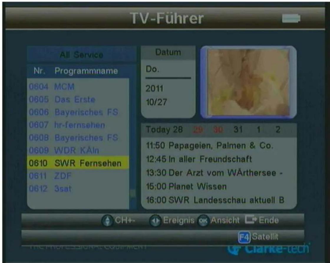 Clarke-tech CT IT-EU 09 Combo - Tasten für direkten Funkonsaufruf - 5