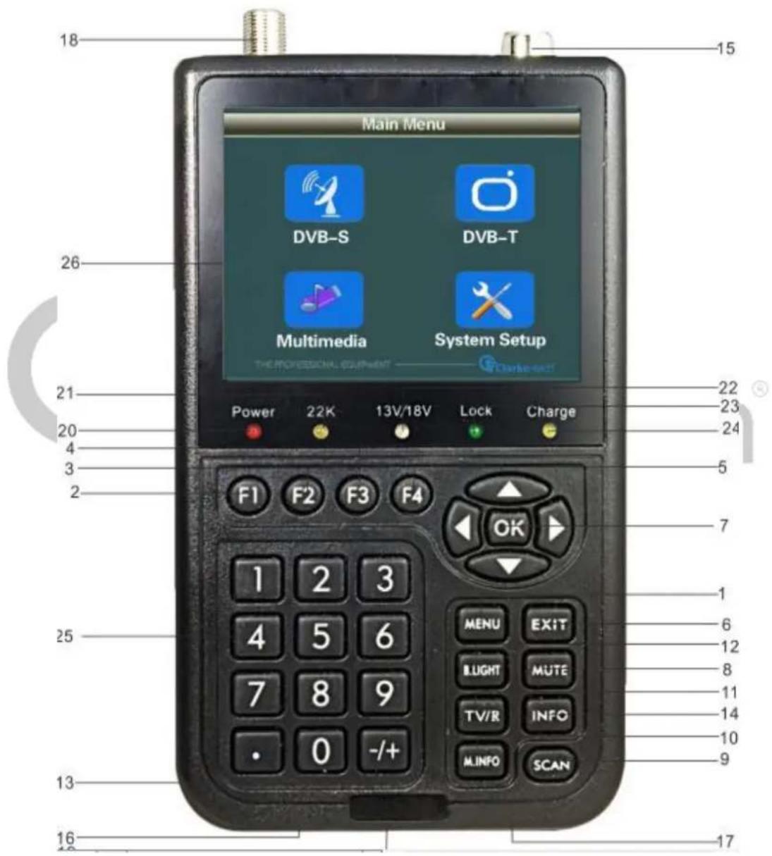 Clarke-tech CT IT-EU 09 Combo - Frontansicht und Tasten - 1