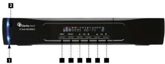 Clarke-tech 5100 HD Plus Combo - Die Gerätefront - 1