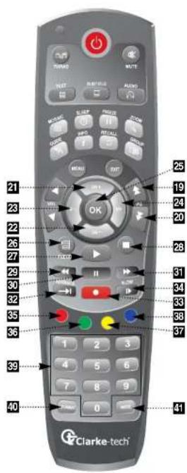 Clarke-tech 5100 HD Plus Combo - Die Fernbedienung - 1