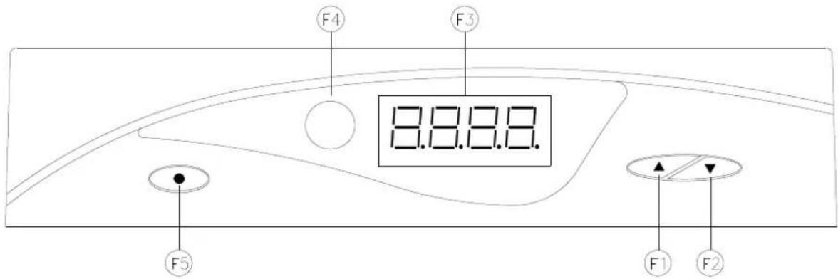 Comag SR 3102 - Bedienungselemente auf der Frontseite - 1