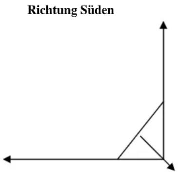 Comag SR 3102 - Schemazeichnungen zur Antennenmontage: - 1
