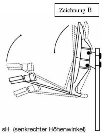 Comag SR 3102 - Dritter Schritt: - 2
