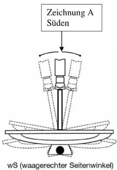 Comag SR 3102 - Dritter Schritt: - 1