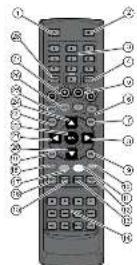Comag SL905hd - 3