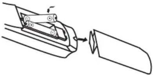 Comag SL65-12 - Die Fernbedienung - 1