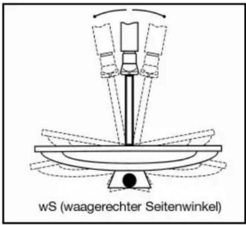 Comag SL65-12 - Dritter Schritt: - 1