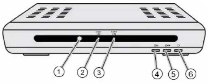 Comag SL65-12 - Receiver Vorderseite - 1