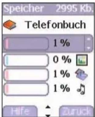 Speicher 2995 Kb. Telefonbuch 1 % 0 % 1 % 1 % Hilfe Zuruck