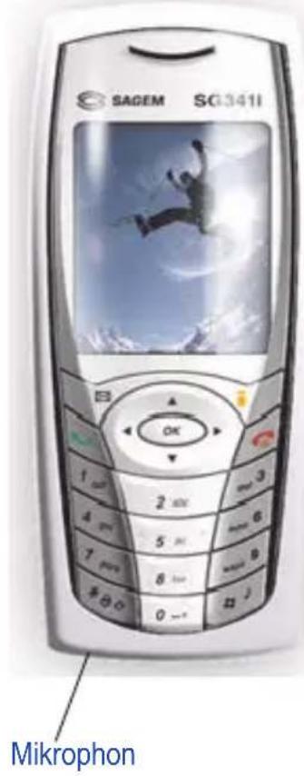 SAGEM SG341I OK 1 min 2 min 3 min 4 min 5 min 6 min 7 min 8 min 9 min 0 min Mikrophon