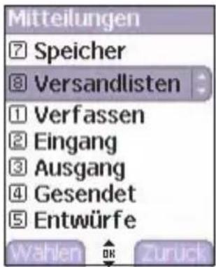 Mitteilungen ⑦ Speicher ⑧ Versandlisten ① Verfassen ② Eingang ③ Ausgang ④ Gesendet ⑤ Entwürfe Wahlen OK Zurück