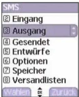 SMS ② Eingang ③ Ausgang ④ Gesendet ⑤ Entwürfe ⑥ Optionen ⑦ Speicher ⑧ Versandlisten Wählen OK Zurück