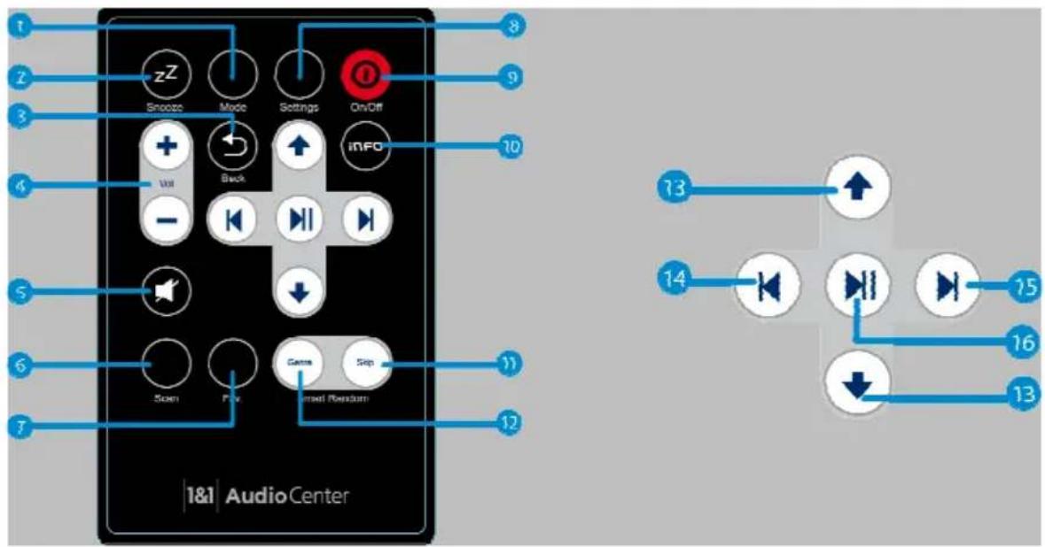 1&I Audio Center zZ Snooze Music Settings On/Off Info + - Back - - - - - - - - - - - - - - - - - - - - - - - - - - - - - - - - - - - - - - - - - - - - - - - - - - - - - - - - - - - - - - - - - - - - - - - - - - - - - - - - - - - - - - - - - - - - - - - - - - - - -