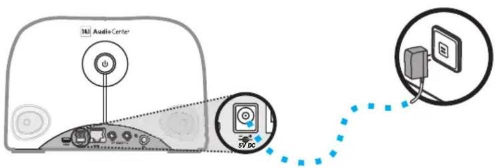 161 Audio Center 5V DC
