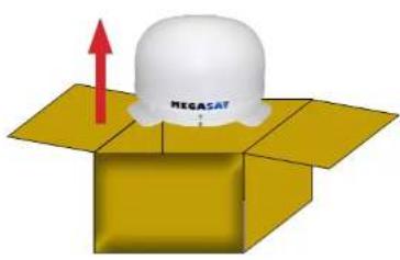MEGASAT Shipman GPS-AutoSkew - Systemkomponenten Installation - 1