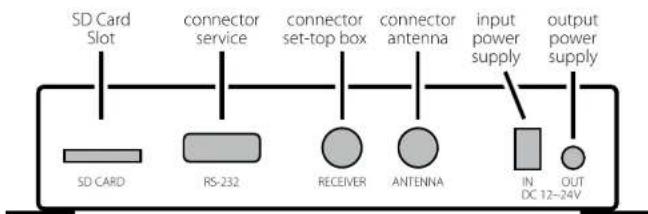 MEGASAT Shipman GPS-AutoSkew - The contron unit - 2