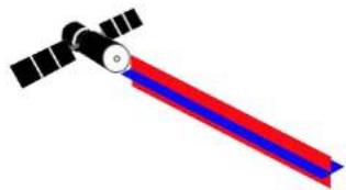 MEGASAT Seaman 60 GPS-Auto Skew - Voreingestellte Satelliten: - 2