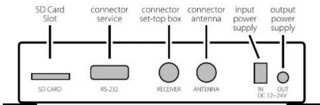 MEGASAT Seaman 60 GPS-Auto Skew - The contron unit - 2