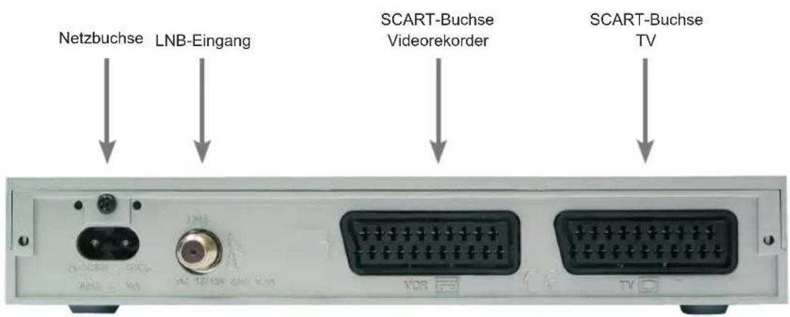 Telestar Teledigi 3 S plus - Fernbedienoption: - 6