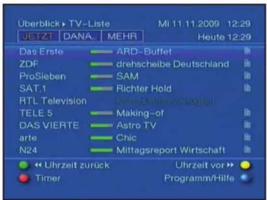 Telestar Teledigi 3 S plus - Danach - 1
