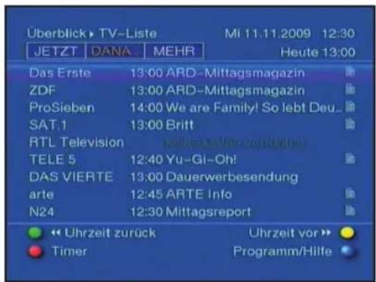 Telestar Teledigi 3 S plus - Danach - 2