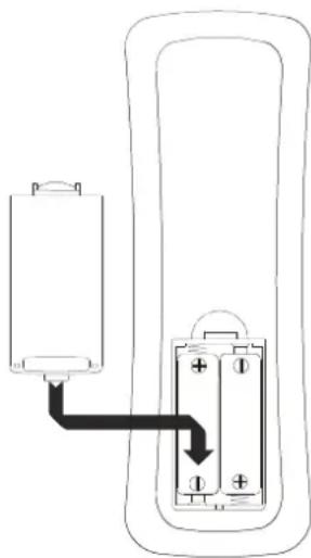 MEGASAT Mini HD Power Box - Hinweise - 1