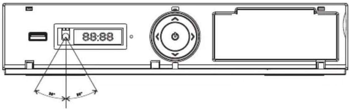 MEGASAT HD550 - Fernbedienung verwenden - 1