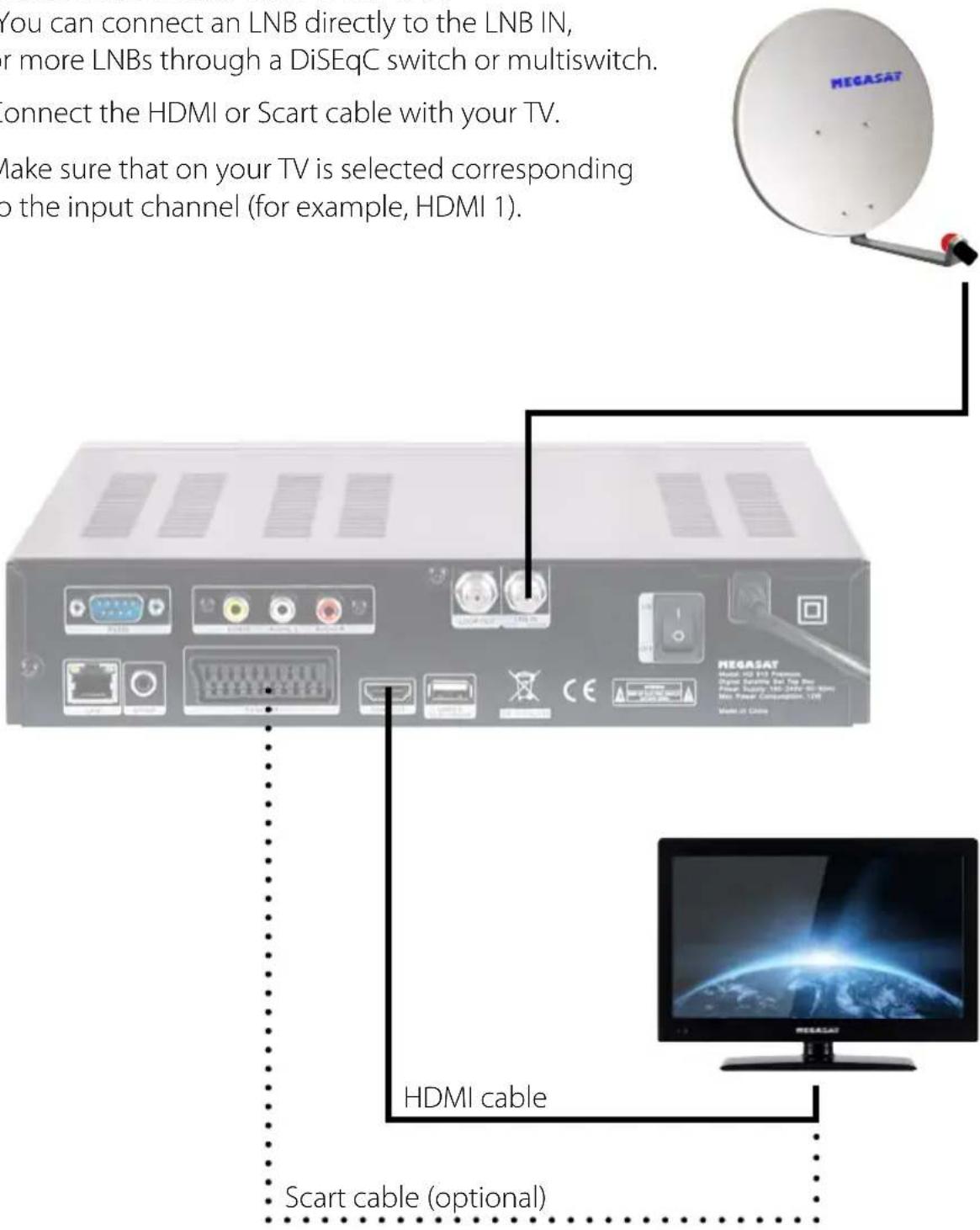MEGASAT HD 910 Premium - Connecting the set-top box - 1