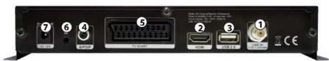 MEGASAT HD Camping Receiver Professional - Rückseite 2. - 1