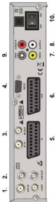 MEGASAT 4100 Combo - Vorderseite - 2