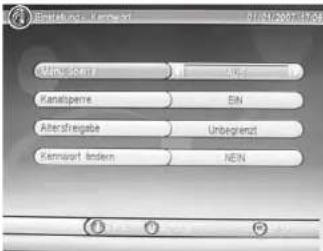 Mitarikor Kanisipere Aftersfregabe Kernwort extern ENIN