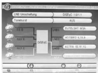 LNB Umichaltung DISEpG 1.0/1.1 Toneburst AUS 1.0 B 1.0 B 10.3 C DISEpG LNB1 LNB2 LND3 BUTELSAT W3A NOTBIRD 6.0x8 ACTRA 1E.1E.1G