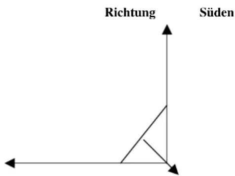 Boca SR 666 - Schemazeichnungen zur Antennenmontage: - 1