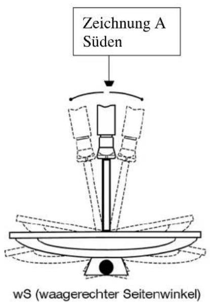 Boca SR 5003 - Dritter Schritt: - 1