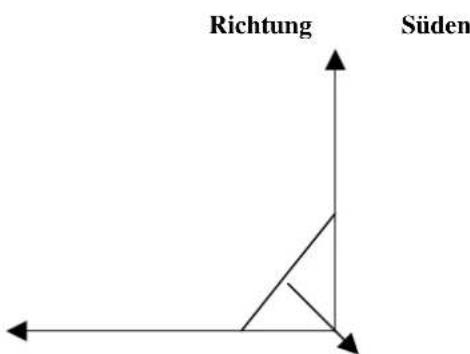 Boca SR 3502 - Schemazeichnungen zur Antennenmontage: - 1