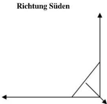 Boca SR 3102 - Schemazeichnungen zur Antennenmontage: - 1