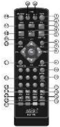Boca HD170 - 3