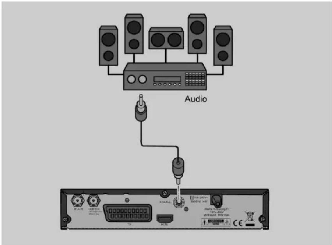 Boca HD Senator - Anschluss-Schema - 1