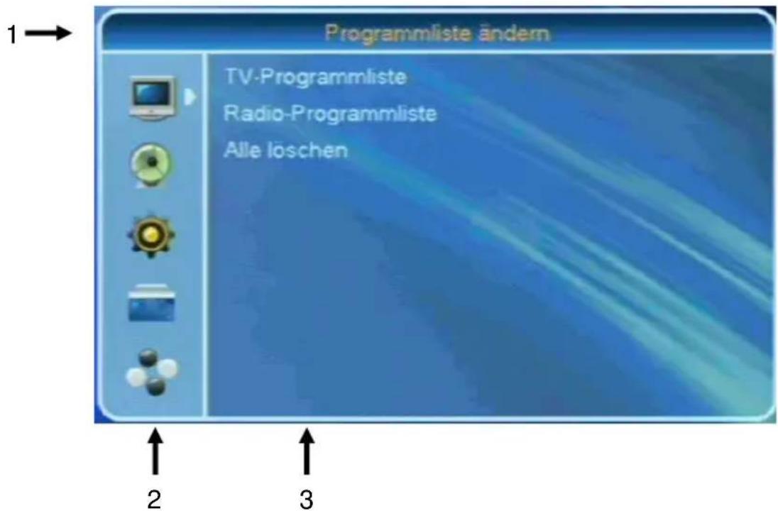 Boca HD Senator - So können Sie sich in den Menüs orientieren - 1