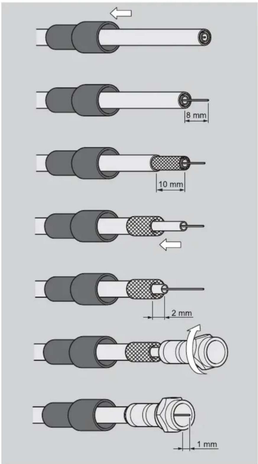 Boca DSR 304 - LNB-Kabel montieren - 2