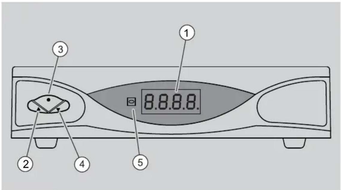 Boca DSR 204 - Receiver Vorderseite - 1