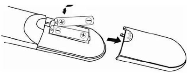 Boca HD-S CI100 - Fernbedienung - 1