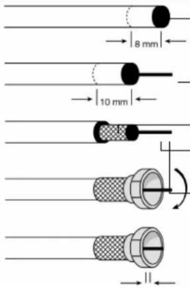 Boca DSR 103 - Verbinden Sie daher den Receiver erst mit dem Stromnetz, nachdem - 1