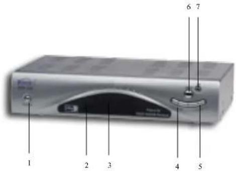 Boca DSR 103 - Receiver Vorderseite: - 1