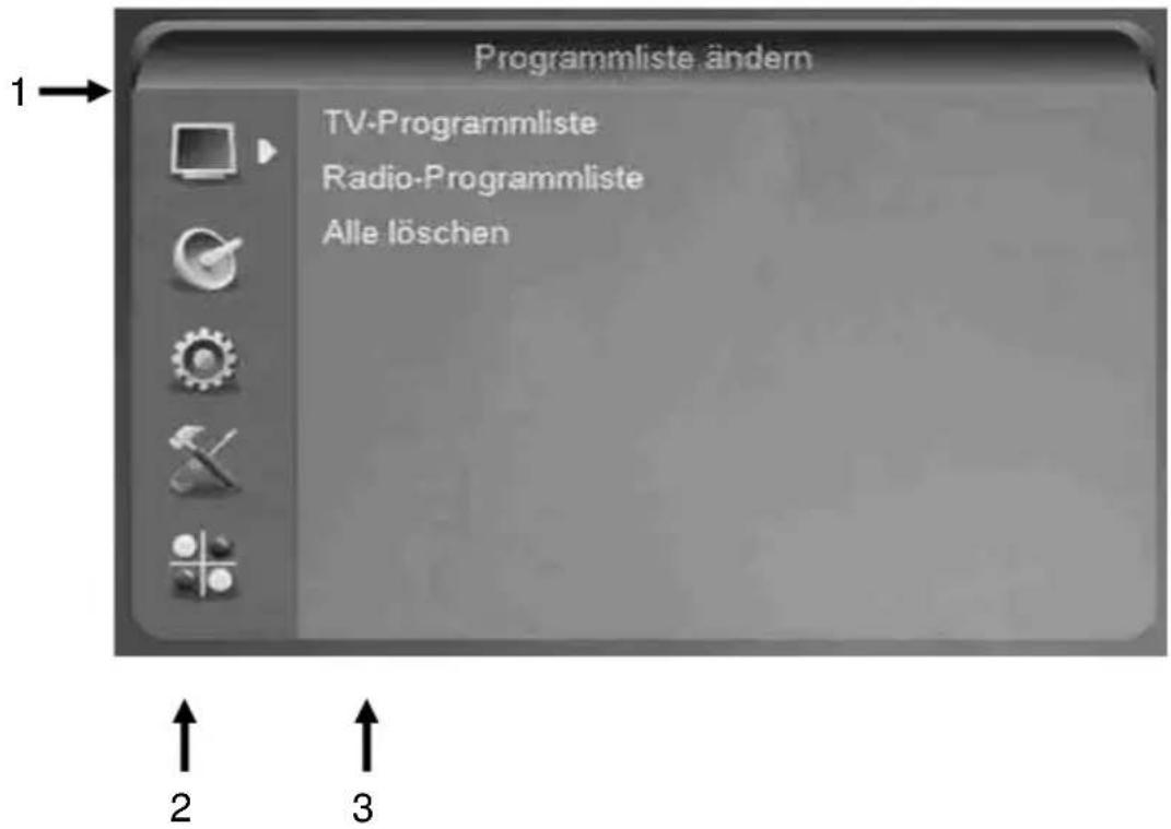 Boca HD 190 - So können Sie sich in den Menüs orientieren - 1