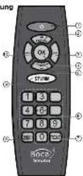 Boca DSL Senator - 3