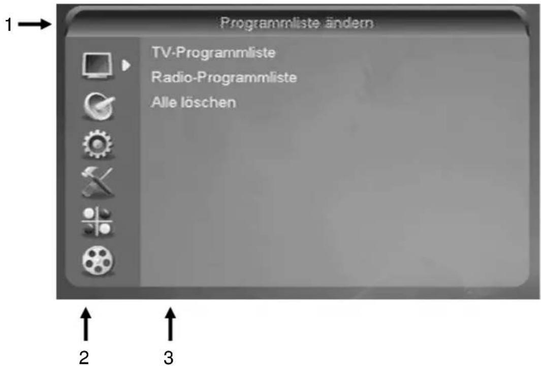 Boca DSL 500 - So können Sie sich in den Menüs orientieren - 1