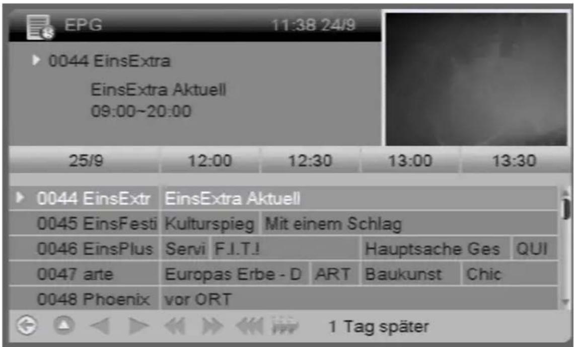 Boca DSL 500 - EPG - 2